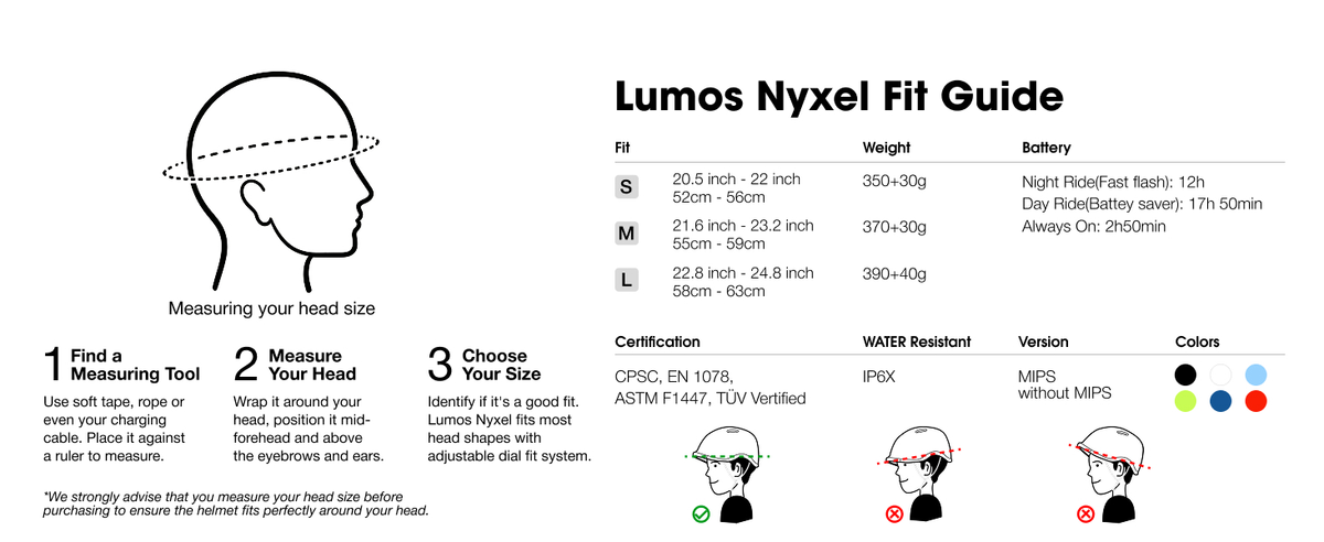 Lumos Ultra fit guide and head measurement instructions